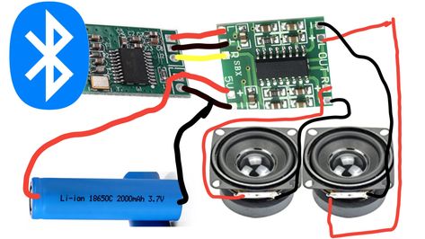 Bluetooth speaker module circuits mini speaker Mini Speaker Box Design, Diy Bluetooth Speaker Projects, Diy Bluetooth Speaker Kit, Diy Speaker Kits, Wiring Speakers, Bluetooth Speaker Box, Bluetooth Speakers Diy, Diy Boombox, Bluetooth Speakers Design