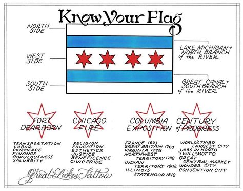 Know your flag - Imgur Chicago Flag Tattoo, Lakes Tattoo, Great Lakes Tattoo, Lake Tattoo, Flag Tattoos, Chicago Tattoo, Chicago Flag, West Town, Flag Tattoo