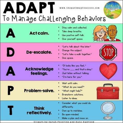 Interventions for Executive Functioning Challenges: Organization - The Pathway 2 Success Coping Skills Activities, Oppositional Defiant Disorder, Social Emotional Activities, Behavior Interventions, Classroom Behavior Management, Parenting Knowledge, Challenging Behaviors, Mindfulness For Kids, Smart Parenting