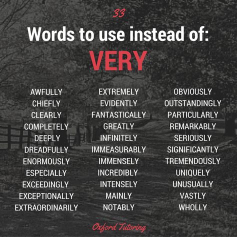 Words To Use Instead, Overused Words, Words To Use, Nick Fury, Book Writing Tips, English Writing, Writing Advice, Writing Words, English Vocabulary Words