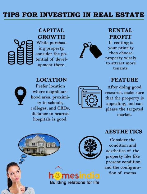 Investing in Real Estate is best important investment than all. Here are the few tips you should always keep in mind while investing in Real Estate. #homesindia #buildingrelationsforlife #investmentwithHomesIndia #realestateconsultant #realtor Real Estate Flipping, Real Estate Business Plan, Real Estate Training, Investing In Real Estate, Real Estate Education, Training Ideas, Real Estate Investment, Real Estate Business, Business Plan