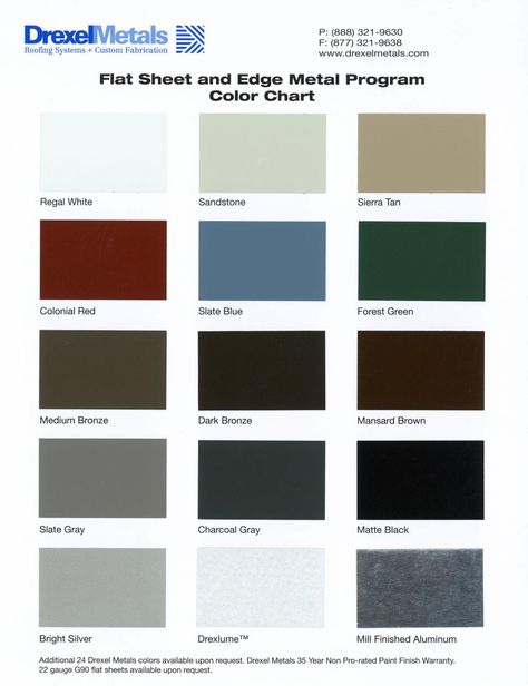 Metal Roof: Drexel Charcoal Gray Roof Paint Colors, Charcoal Gray Metal Roof, Gray Metal Roof, Caledonia Granite, Front Door Hardware, Standing Seam Roof, Roof Sheathing, Roof Paint, Metal Beam