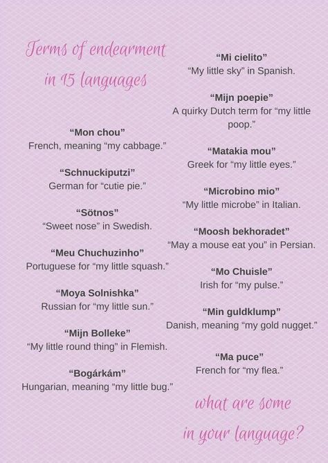 Terms of endearment in 15 languages Cute Nicknames In Other Languages, Nicknames In Other Languages, Spanish Words Of Endearment, Endearments In Different Languages, Nicknames In Different Languages, German Terms Of Endearment, Endearment Names For Him, Unique Endearment, Endearment Names For Couples