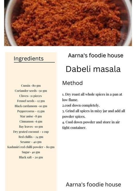 Podi Recipe, Paste Recipe, Seasoning Mixes, Interesting Food Recipes, Pickles, Sauce