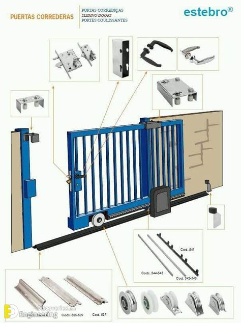 Cedar Wood Projects, Tor Design, Casa Garage, درج السلم, Split Rail Fence, Natural Fence, Living Fence, Iron Gate Design, Lattice Fence