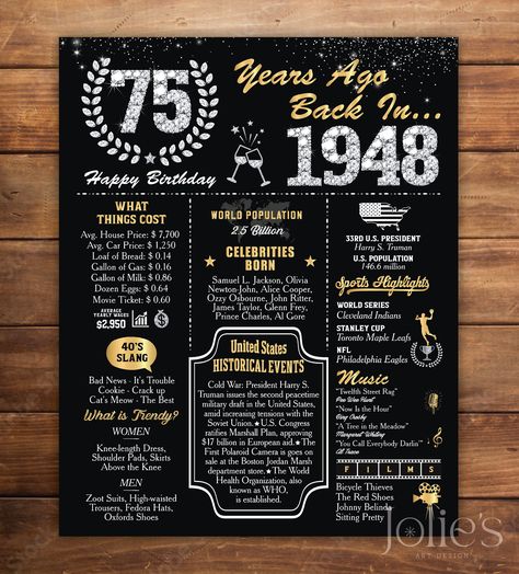 Back in 1948 Poster 75th Chalkboard Sign 75th Anniversary - Etsy Canada Birthday Sign Board, 40th Birthday Poster, 55th Birthday Gifts, 95 Birthday, Anniversary Party Decorations, 55th Birthday, 45th Birthday, Anniversary Sign, 35th Birthday