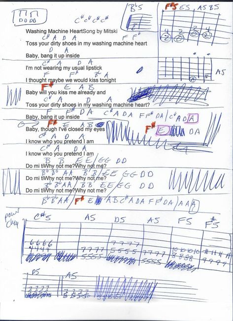 Washing Machine Heart (Mitsky) Guitar Chord Chart Washing Machine Heart Guitar Tab, Washing Machine Heart Guitar, Mitski Guitar Chords, Electric Guitar Chords, Washing Machine Heart, Guitar Tabs Acoustic, Guitar Chord Chart, Music Things, Guitar Sheet