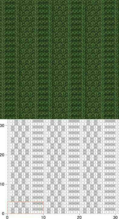 Cushion Crochet, Cushion Tutorial, Crochet Cushion, Knitting Paterns, Diy Bench, How To Purl Knit, Scarf Knitting Patterns, Knit Stitch Patterns, Knitting Charts