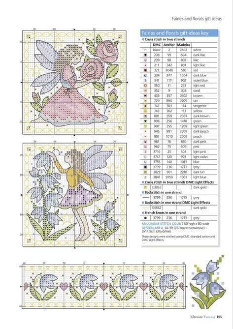 Cross Stitch Fairy Patterns Free, Cross Stitch Fairies, Fairy Cross Stitch, Cross Stitch Fairy, Stitch Doll, Cross Stitch Collection, Hand Crafts, Cross Stitch Bookmarks, Stitch Ideas