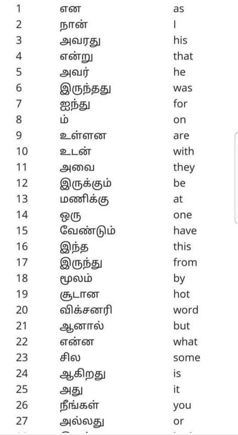 Conversation For Kids, Letter Writing For Kids, New Words In English, Tamil Learning, Learn Tamil, English Conversation For Kids, Two Letter Words, Jungkook Predebut, Accountant Resume