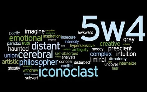 infj enneagram type five - Brave Search Enneagram 5 W 4, 5w4 Aesthetic, 5w6 Enneagram, 5w4 Enneagram, Infj 5w4, Enneagram 5w4, Intp 5w4, Type 5 Enneagram, Enneagram 5