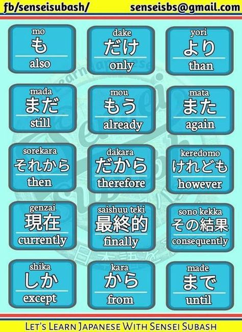 Learn Japanese language for N4, N5 | Essential Japanese particles  | Facebook Japanese Particles, Learn Basic Japanese, Japanese Course, Learn Japan, Japanese Grammar, Bahasa Jepun, Materi Bahasa Jepang, Learning Languages Tips, Basic Japanese Words