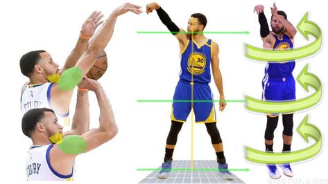 How To: Stephen Curry Sideways Shooting Form Secret Analytics – Shotur Basketball Jump Shot Tips Stephen Curry Shooting, Basketball Drills For Kids, Basketball Shooting Drills, Kobe Bryan, Basketball Training Drills, Basketball Quotes Inspirational, Basketball Workouts Training, Basketball Coaching, Physical Education Lessons