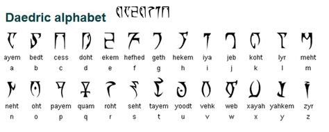 The Daedric alphabet is used in a series of computer games known as The Elder Scrolls produced by Bethdesa Softworks. It first appeared in TESL: Battlespire in about 1997 and is used to write English. The Daedric alphabet also appears in episode 16, season 3 of the Canadian TV series Sanctuary on the walls of a vampire tomb. (...) Old English Font Tattoo, Ancient Alphabets, Different Alphabets, Alphabet Code, Dungeons And Dragons Memes, Fantasy World Map, Dragon Memes, Script Text, Old English Font