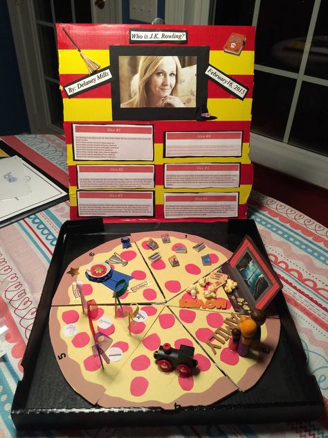 J. K. Rowling pizza box biography book report Pizza Box Project, Pizza Box Biography Project, Pizza Box Book Report Ideas, Pizza Book Report Project, Pizza Box Book Report, Book In A Box Project, Project Ideas For School Presentation, Pizza Book Report, Biography Project Ideas