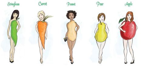 BN body shape fruits Body Type Diet, Pear Body, Fashion And Beauty Tips, Body Dress, Van Cleef Arpels, Fashion Over 50, Body Image, Body Shape, Party Fashion