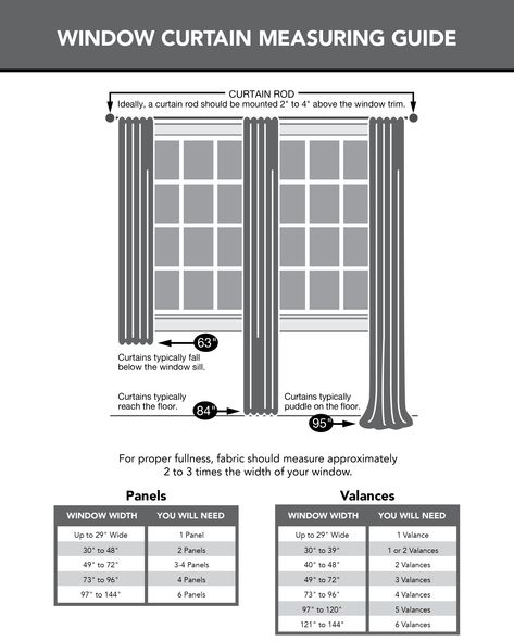 Sun Zero Bartlett Rod Pocket Room Darkening Curtain Door Panel - Walmart.com Curtains Over Sliding Glass Door, Curtains For Sliding Patio Door, Curtain Measurements, Curtain Dimensions, Glass Door Curtains, Sliding Glass Door Curtains, Sliding Door Curtains, Curtain Door, Patio Door Curtains