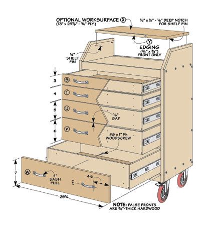 Wood Tool Chest, Woodsmith Plans, Tool Box Diy, Wood Tool Box, Tool Storage Cabinets, Wooden Tool Boxes, Woodworking Tools Storage, Woodworking Tools For Beginners, Woodworking Shop Plans