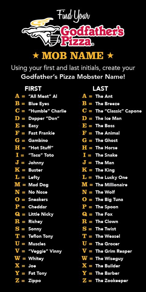 Create your Godfather's Pizza Mob name! #GodfathersPizza Godfather Birthday Party Ideas, Pizza Names Ideas, Mafia Names Ideas, Jourling Ideas, 1920s Names, Maffia Party, The Godfather Wallpaper, Godfathers Pizza, Funny Name Generator