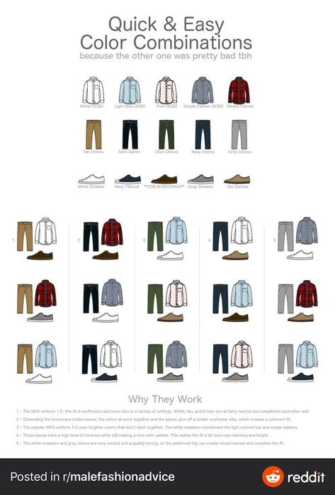 Gray Shoes Outfit, Grey Chinos Men, Chinos Men Outfit, Mens Dress Shoes Guide, Men's Capsule Wardrobe, Mens Business Casual Outfits, Color Combos Outfit, Color Combinations For Clothes, Stylish Men Casual