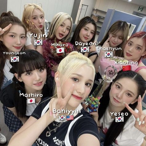 Kepler Group Photo With Names, K-pop Group Names, Ke1per Yujin, Kpop Group Members Names, Nmixx Members With Name, Only One Of Kpop Members, K-pop Group, Kpop Members Names, Kpop Idol Names