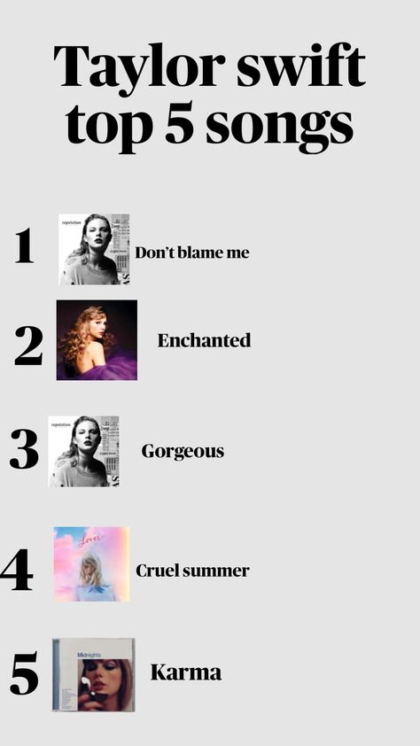 Top 5 Taylor Swift songs Taylor Swift Songs, Taylor Swift, Swift, Songs