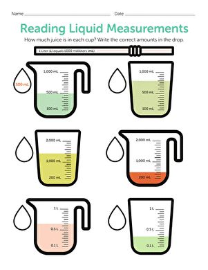 Measurements Worksheet, Liquid Measurements, Cups Writing, Measurement Worksheets, Why R U, Practice Reading, Math Worksheet, Science, Education