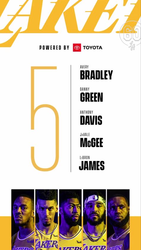 Starting Five Basketball Graphic, Starting 5 Basketball Graphic, Danny Green, Kyle Kuzma, Lonzo Ball, Sports Design Inspiration, Basketball Posters, Basketball Season, Anthony Davis