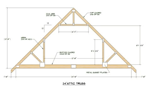 Roof design to fit in a loft - recommend 2.2 meters of headroom at tallest point Attic Truss, Truss Design, Roof Truss Design, Gambrel Roof, Attic Conversion, Roof Construction, Attic Space, Roof Trusses, Attic Renovation