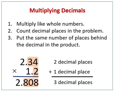 Multiplying Decimals Decimals Anchor Chart, Multiply Decimals, Math Problem Solver, Multiplying Decimals, Teaching Math Strategies, Math Classroom Decorations, Math Anchor Charts, Math Number Sense, Fifth Grade Math