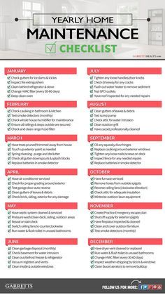 Homeowner Maintenance Checklist, Yearly Home Maintenance Checklist, Yearly Home Maintenance, Homeowner Checklist, Home Maintenance Schedule, Home Maintenance Tips, Diy Household Cleaners, Home Maintenance Checklist, Home Binder