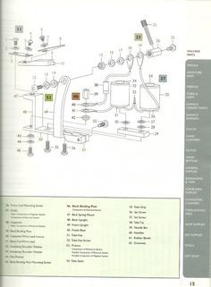 Tattoo Machine Diagram, Tattoo Diagram, Koi Leg Tattoo, Marlin Tattoo, Tattoo Ideas Shoulder, Rose Tattoo On Hip, Tattoo Artist Tips, Trendy Tattoo Ideas, Tattoo Koi