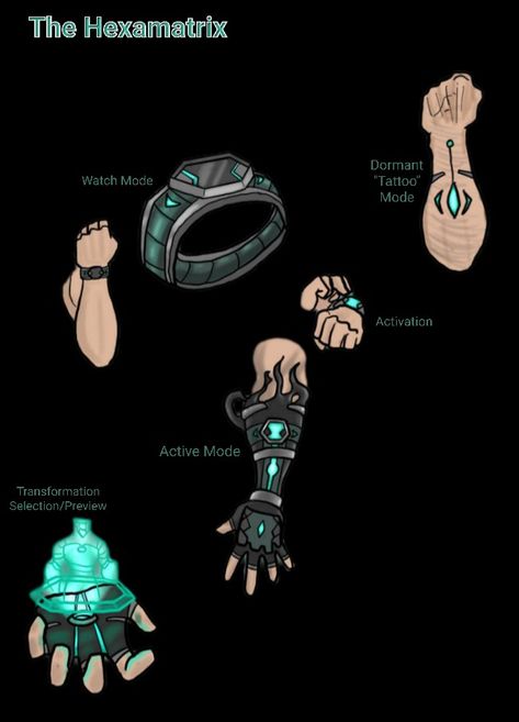 Omnitrix Design Concept, Custom Omnitrix Design, Ben 10 Concept Art, Omnitrix Design, Ben 10 Wallpaper, Ben 10 Oc, Omnitrix Ben 10, Ben 10 Ultimate Alien, Futuristic Armour