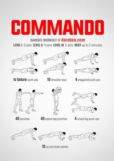 Commando Workout Commando Workout, Dos Commands, Ectomorph Workout, Military Exercise Workouts, 28 Day Military Workout Challenge, Workout Tips, Nutrition Plans, Gym Workout Tips, Gym Workout