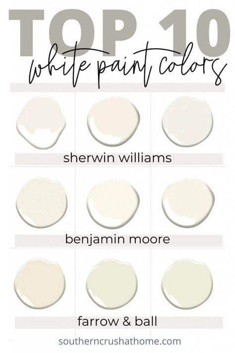 Sw Best White Paint Colors, Best White Paint Color For Bathroom, How To Pick A White Paint Color, White Paint Colors For Walls And Trim, New Construction Paint Colors, Most Popular White Paint Color For Walls Sherwin Williams, How To Pick White Paint For Walls, Creamy White Paint Colors Sherwin Williams, Most Popular Sherwin Williams White