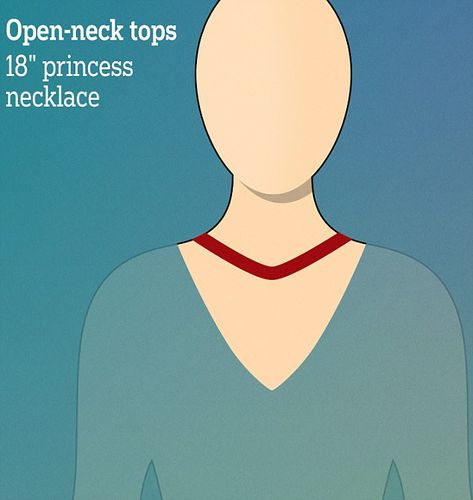 The exact necklace length to wear with every neckline | Daily Mail Online Princess Necklace, Open Neck, British Fashion, Fashion Website, Collar Necklace, British Style, Who What Wear, Necklace Length, Daily Mail