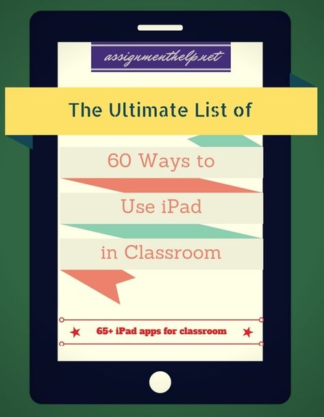 The Ultimate Compilation of 60 Ways To Use an iPad in the Classroom Ipads In The Classroom, Using An Ipad As A Teacher, Teacher Ipad Uses, Teacher Ipad, Student Ipad, Ipad Rules, Ipad Tricks, Teacher Advice, Ipad Teacher