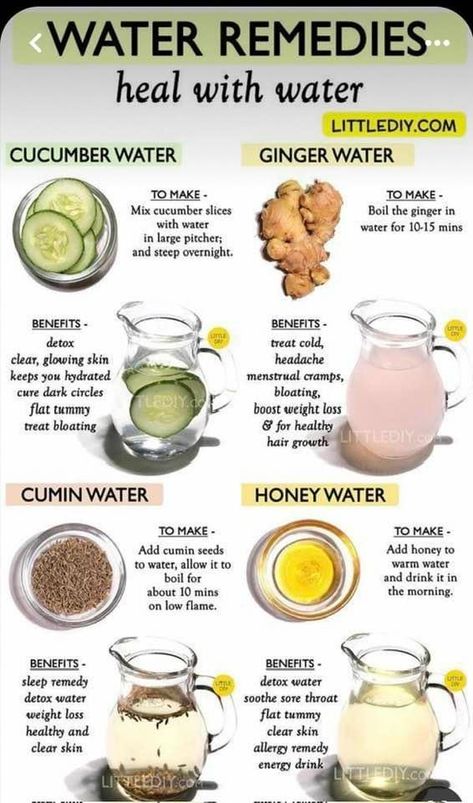 Water Remedies, Cumin Water, Kitchen Cabinets Diy, Diy Mud Kitchen, Ginger Water, Cucumber Water, Diy Dollhouse Furniture Easy, Healthy Drinks Smoothies, Diy Play Kitchen