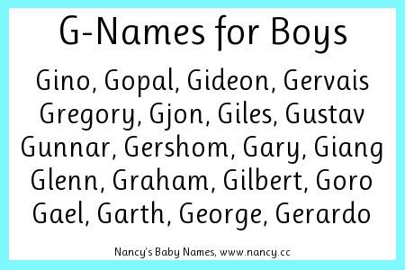 Looking for boy names that start with the letter G? Here are hundreds of G-names for boys that have seen usage in the United States. #boynames G Names For Boys, Single Boy, Ranking List, G Names, The Letter G, Best Character Names, Boy Name, Pretty Names, Name List