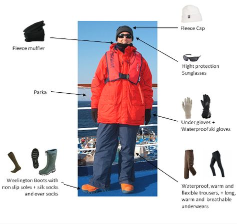 #Arctic#Packing list#what to wear on an Arctic expedition Antartica Cruise, Antarctic Cruise, Continent Boxes, Arctic Expedition, Antarctica Cruise, Antarctica Travel, Red Parka, Drake Passage, Silk Socks