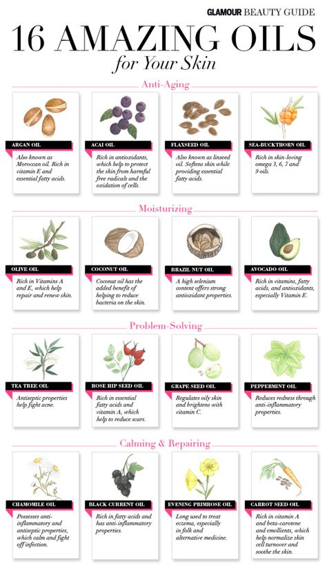 Spring Beauty Alert! Natural Oils for Every Skin Type Săpunuri Handmade, Skin Care Routine For 20s, Mount Sinai, Lip Scrubs, Glamour Beauty, Health Trends, The Beauty Department, Beauty Guide, Skin Aging