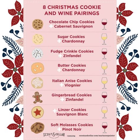 Christmas Cookie And Wine Pairing, Wine And Cookie Pairing, Cookie And Wine Pairing, Chardonnay Pairing, Baking Night, Most Popular Cookies, Italian Anise Cookies, Wine Tasting Food, Farm Management