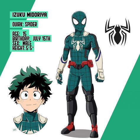 Gasper F. on Instagram: “Izuku Midoriya  My Hero Acadamia X Spider-Man ••• #myheroacademia #spiderman #digitalart” Spider Deku, Marvel Academy, Spiderman Fanart, All Spiderman, Western Comics, Spiderman Artwork, Spider Art, Anime Fandom, Hero Wallpaper