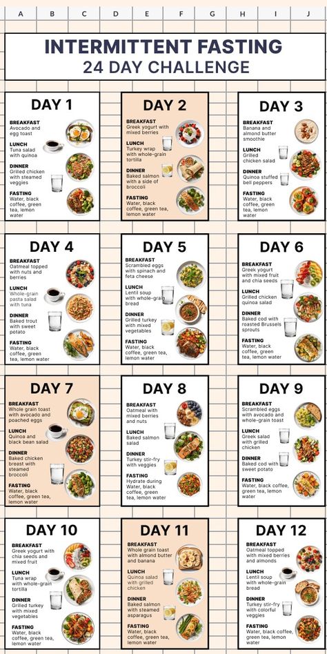 Meal For Diet, 800 Calories Meal Plan, Food Schedule Healthy, Meal Plan For Toning Up Women, Affordable Diet Meal Plan Philippines, Foods To Get Rid Of Belly Fat Fast, Health Meals On A Budget, Diet Meals For A Week, Wheigt Loss Food Plan Healthy