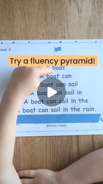 Beginner Reader, Phonics Games, Phonics Reading, Teaching Phonics, Home Learning, New Words, Learn To Read, Phonics, Pyramid