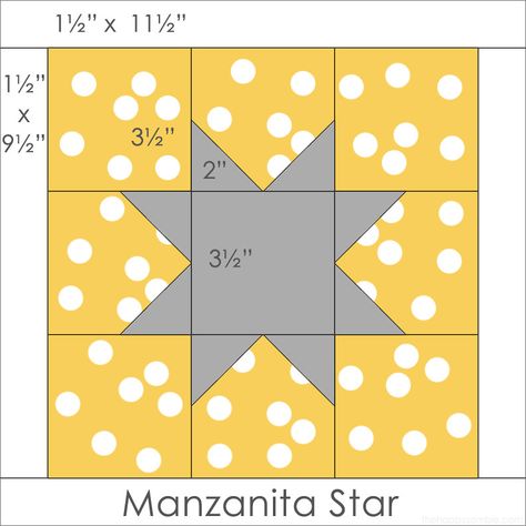 Star block for my Manzanita Star quilt | Blogged: thehappyzo… | Flickr Colchas Quilting, Quilt Square Patterns, Patriotic Quilts, Scrap Quilt Patterns, Star Quilt Blocks, Easy Quilt Patterns, Star Quilt Patterns, Quilt Block Tutorial, Star Quilts