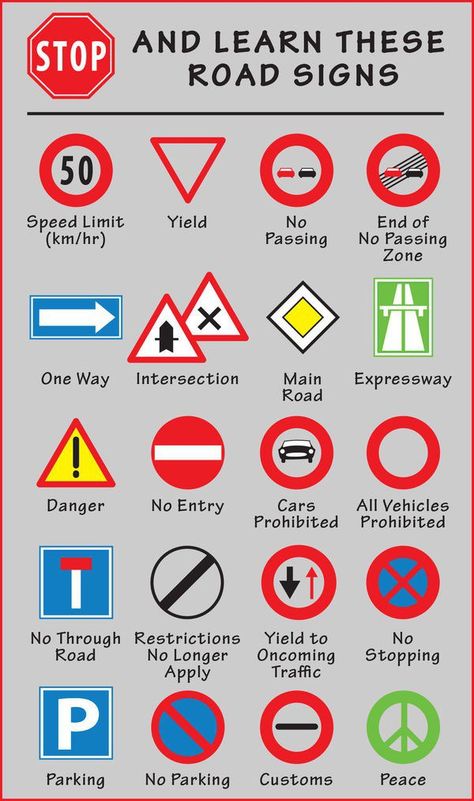 Driving in Europe is great fun. Figuring out all of the little details can be Driving Signs Roads, Uk Road Signs, Uk Driving Theory, Traffic Signs And Symbols, German Road Signs, All Traffic Signs, Road Safety Tips, Traffic Symbols, Driving Signs