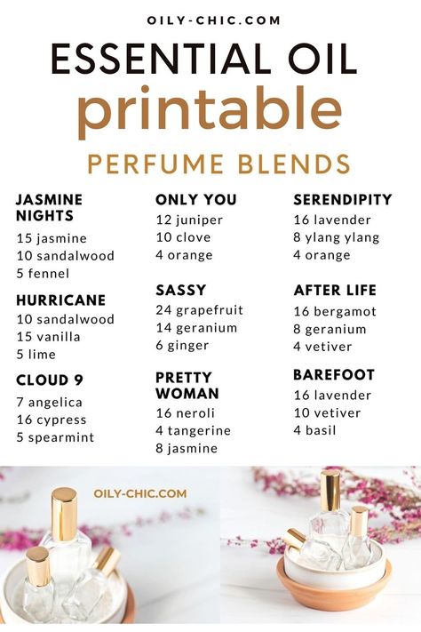 Make essential oil perfume that instantly smells amazing with this printable perfume blends chart! Best Essential Oil Blends For Perfume, Vanilla Perfume Blends, Roller Ball Essential Oil Recipes Perfume, Oil Based Perfume Fragrance, Fragrance Mixing Chart, Essential Oil Roller Bottle Recipes Perfume, Perfume Making Recipes Fragrance, Soap Smell Combinations, Essential Oil Parfum