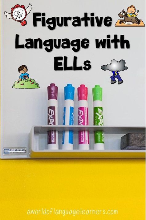 Teaching Ell Students, Esl Elementary, Figurative Language Posters, Language Poster, Figurative Language Activity, Figures Of Speech, Teaching Figurative Language, Ell Students, English Language Arts High School