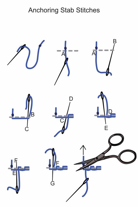 Casting on your embroidery thread using a waste knot. Thread For Embroidery, Everyone Is Welcome, A Safe Place, Come Undone, To Cast, Best Artist, Beautiful Embroidery, Safe Place, Do It